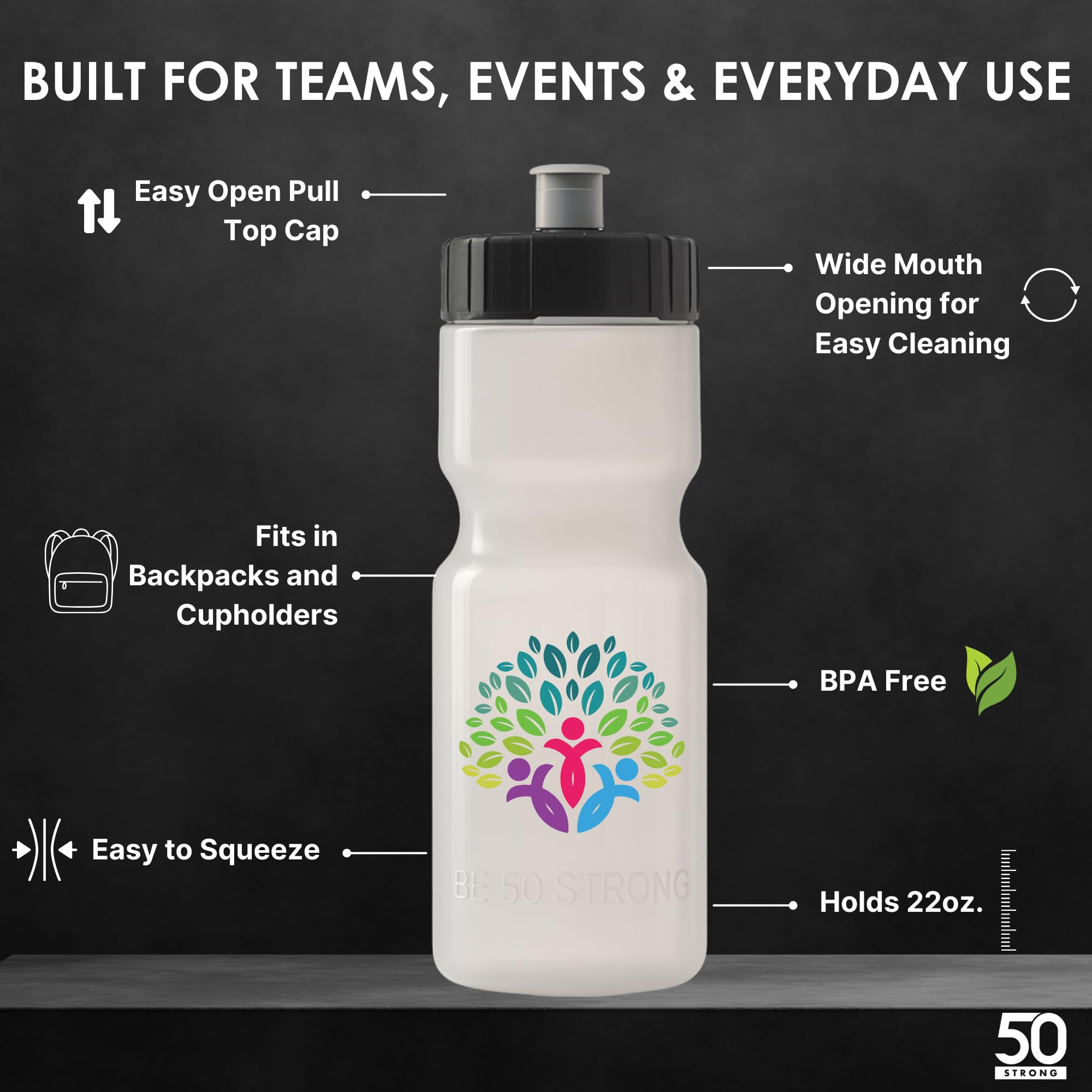 22oz Custom Sports Water Bottles – 2-Pack