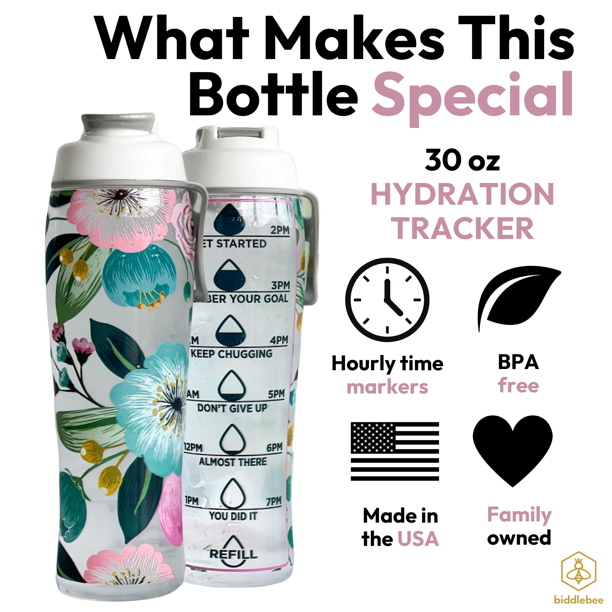 Floral water bottle with hydration tracker features and text highlighting special aspects.