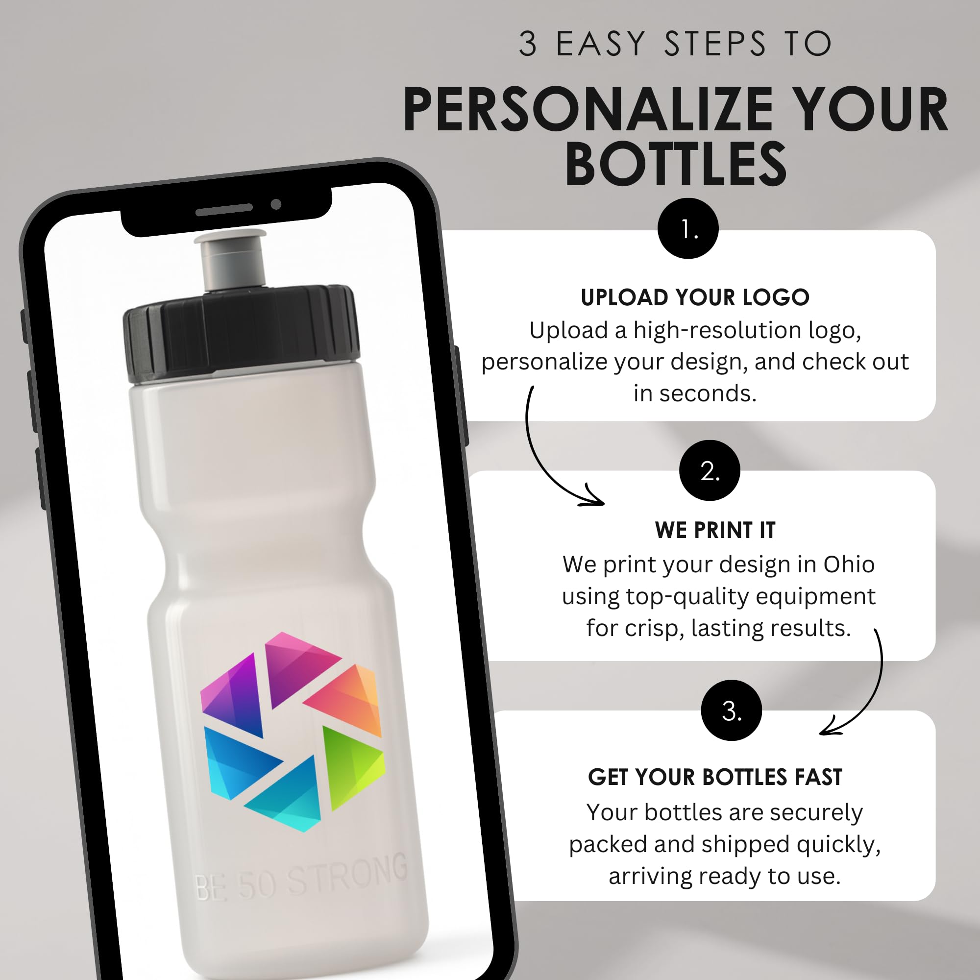 22oz Custom Sports Water Bottles – 2-Pack