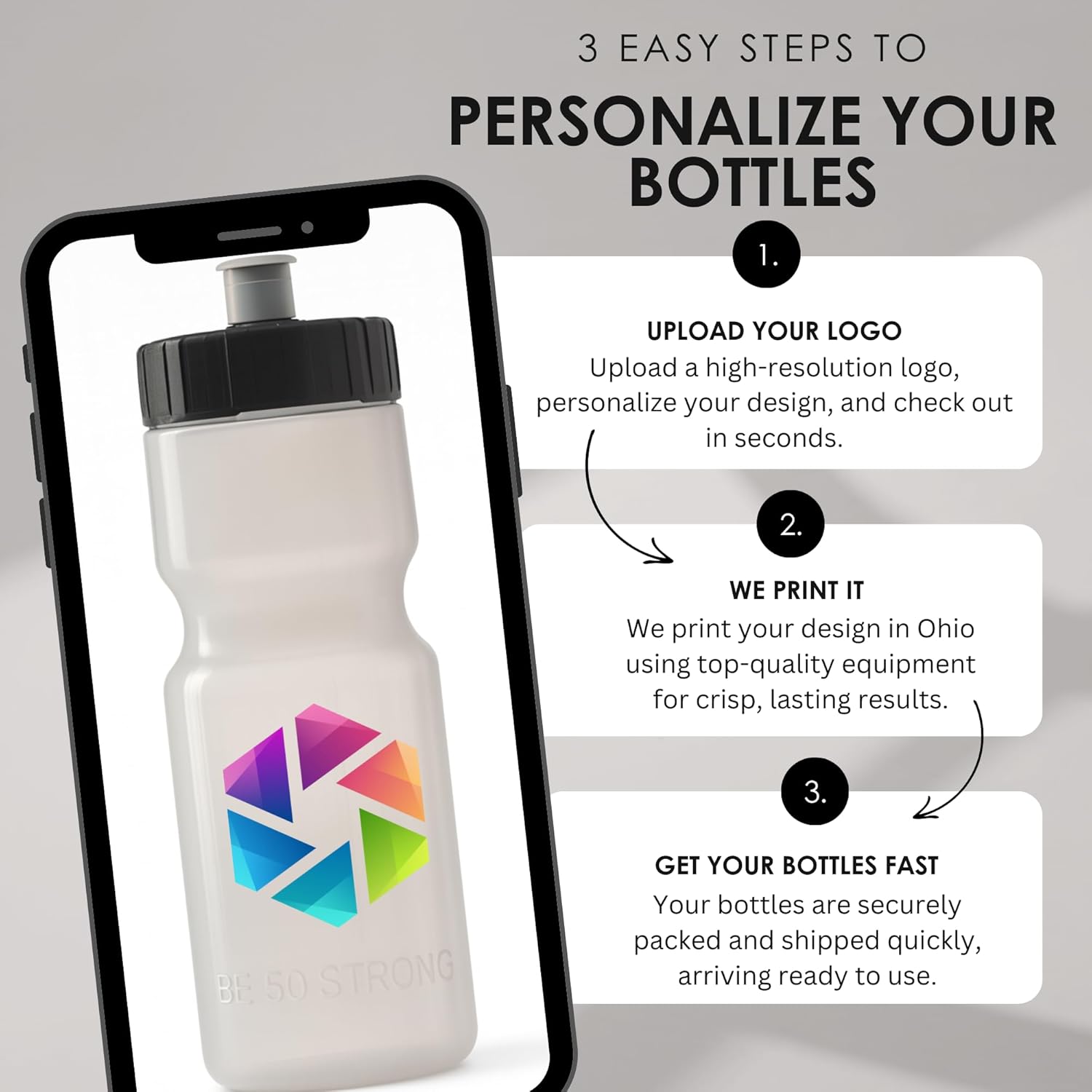 Steps to personalize bottles with a smartphone and bottle displayed.