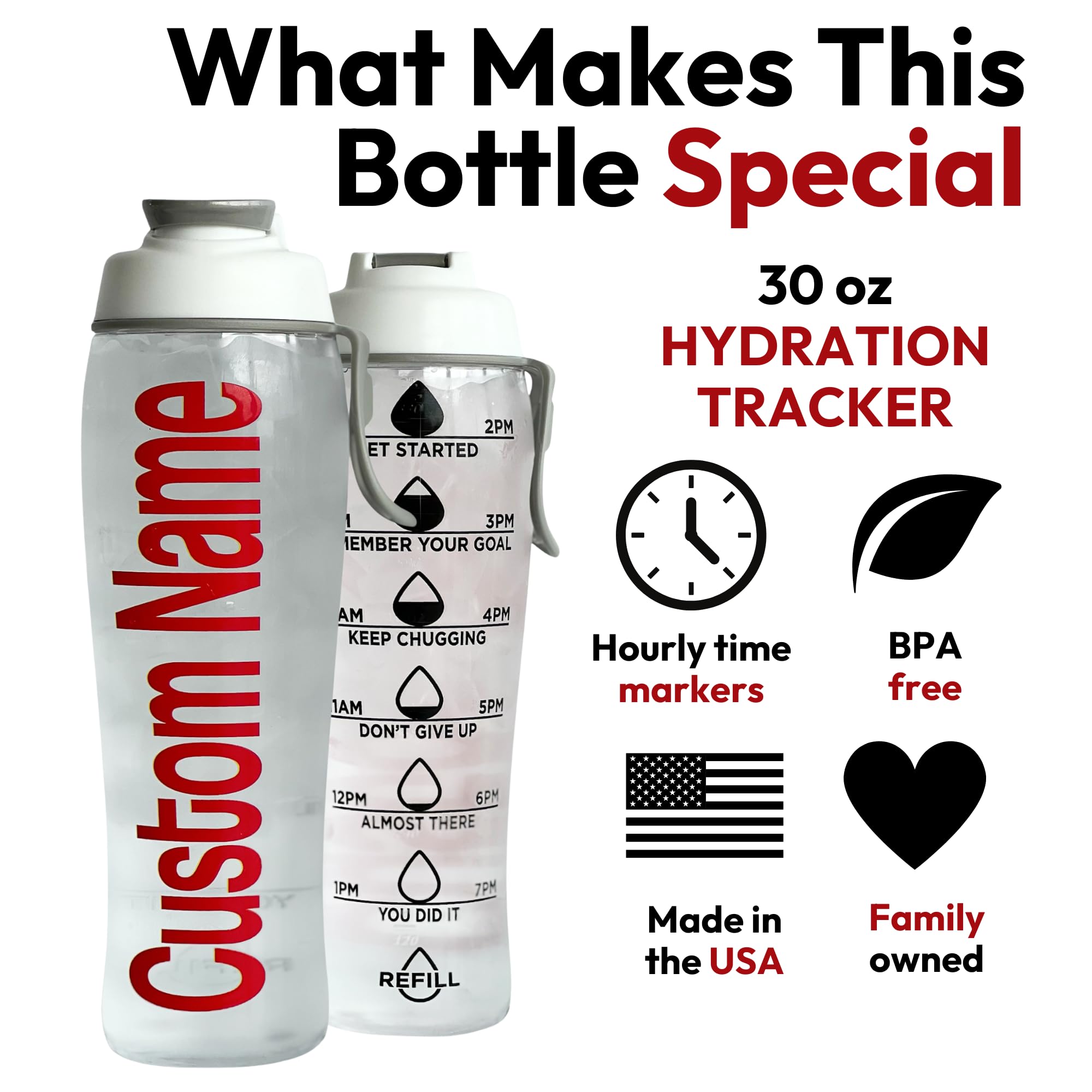 30oz Custom Hydration Tracker Bottle